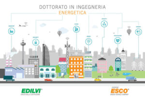 bando dottorato in ingegneria energetica
