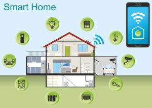domotica e iot . Smart home e la casa intelligente